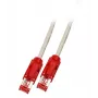 Cable de red EFB Elektronik K8066.3 gris 3 m Cat6 S/FTP