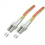 Cable de fibra óptica/InfiniBand EFB Elektronik LC/LC 50/125µ 0,5 m