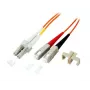 Cable de fibra óptica EFB Elektronik O0320.0,50