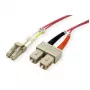 Cable de fibra óptica EFB Elektronik LC-SC 50/125µ InfiniBand 5 m