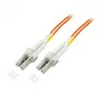 Cable de fibra óptica EFB Elektronik O0330.2 2 m