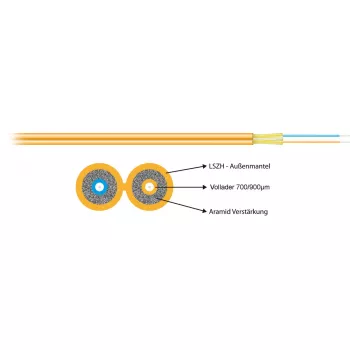 Cable de red EFB Elektronik Zip Twin cable dúplex - I-V (ZN) H 2x1G OM1 56102.1 negro