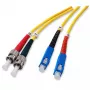 Cable de fibra óptica EFB Elektronik O2073.2 2 m SC ST amarillo