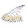 Cable de fibra óptica EFB Elektronik O3324.2 2 m SC multicolor