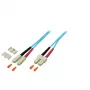 Cable de fibra óptica EFB Elektronik O7413.20 20 m SC turquesa
