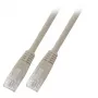 Cable de red EFB Elektronik K8456.7,5 7,5 m Cat5e U/FTP