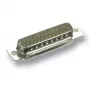 Conector de cable EFB Elektronik 28664.1