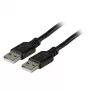Cable USB 2.0 A–A EFB Elektronik 1,5 m, conector macho-conector macho, 0,48 Gbit/s, negro, apantallado magnético