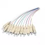 Cable de fibra óptica EFB Elektronik SC 50/125µ OM4 2m