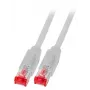 EFB Elektronik K8051.7,5 Cable de conexión RJ45, Cat.6A S/FTP, 7,5 m, gris