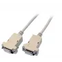 Cable serie EFB Elektronik EK143.1,8