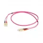 Cable de fibra óptica EFB Elektronik O0318FT.3 3 m I-V(ZN) HH