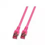 EFB K5519.40 Cat.6 S/FTP LSZH cable patch magenta 40 m