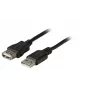Cable USB EFB Elektronik K5248SW.1
