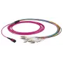 EFB Elektronik MTPF12LCOM5-5 Cable patch de fibra de MTP/F a 12x LC, OM5 50/125 µm, LSZH, 5 m, verde lima