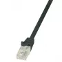 Cable de red LogiLink 3m RJ45 Cat5e U/FTP negro