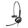 Auriculares GEQUDIO WA9006