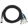 BlueOptics P06248-B21-BL Cable DAC breakout 200G QSFP56 a 4x SFP56, 1 m