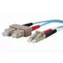 Cable de fibra óptica METZ CONNECT 151J1EOJO10E 2x SC 2x LC OM3 1 m aqua