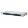 Panel de parcheo 1U BTR METZ CONNECT 150255BA24-E con conectores SC, montaje en rack 482,6×44,5×242,5 mm