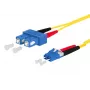Cable de fibra óptica METZ CONNECT 151P1EOJO25E SC LC I-V(ZN) H 2,5 m amarillo