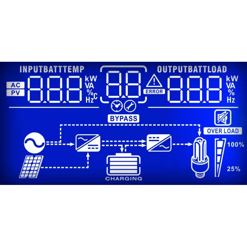 PowerWalker Inverter 3000 PWM SAI Line-Interactive 3 kVA 3000 W