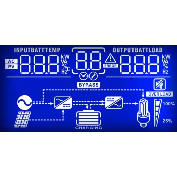PowerWalker Inverter 5000 PWM SAI Line-Interactive 5 kVA 5000 W