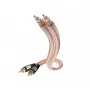 Cable de audio Inakustik 00304115 1,5 m RCA transparente