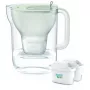 Jarra filtrante de agua BRITA Style Eco Verde 2 con filtros MAXTRA PRO (pack de 2)