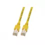 Cable de red EFB Elektronik K8015.1 RJ-45 Cat5e 1 m amarillo