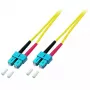 Cable de fibra óptica EFB Elektronik O2513.3 3 m SC amarillo