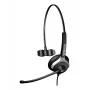 Auriculares GEQUDIO WA9001