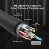 Cable HDMI UNITEK C11085GY01-60M 60 m 2.1 48 Gbit/s negro