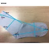 Estimulador muscular electrónico TENS TensCare perfect TENS