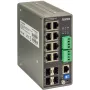Switch gestionado Barox RY-804GBTME