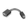 Cable adaptador DisplayPort a VGA Lenovo 45J9524 200 mm
