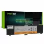 Batería Green Cell LE160 para Lenovo Y50 Y50-70 Y70 Y70-70