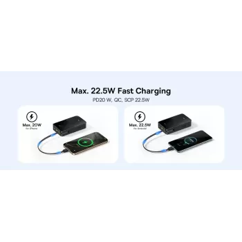 Batería externa Baseus EnerFill Bipow2 Pro – 20000 mAh, PD 3.0 y QC 3.0, 22,5 W, 1×USB-A + 1×USB-C, negro, hasta 3 dispositivos