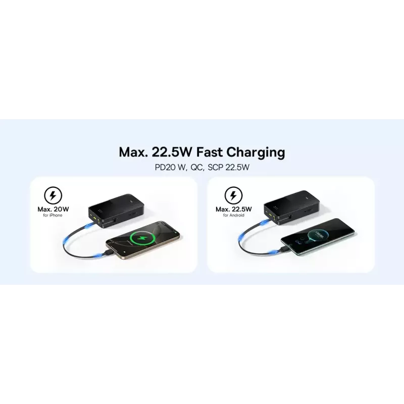 Batería externa Baseus EnerFill Bipow2 Pro – 20000 mAh, PD 3.0 y QC 3.0, 22,5 W, 1×USB-A + 1×USB-C, negro, hasta 3 dispositivos