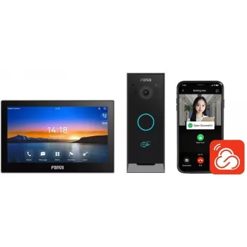 Kit de portero automático Fanvil VIK-01 – portero automático de audio y vídeo de 2 hilos