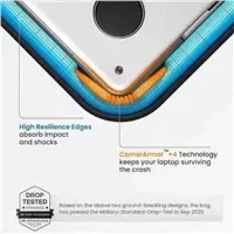 Kit de funda Tomtoc TOM-A13-C12D para MacBook Pro/Air de 13