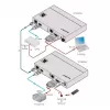 Transmisor AV Kramer Electronics TP-780Txr