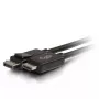 Cable adaptador C2G de 3 m DisplayPort macho a HDMI macho negro