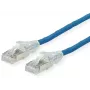 Cable de red Dätwyler Cables 21.05.0514 azul 1 m Cat6a S/FTP