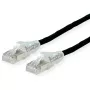 Cable de red Dätwyler 21.05.0575 negro 7,5 m Cat6a S/FTP