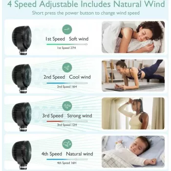 Ventilador portátil para cochecito Momcozy PF001 – negro, ventilador personal a pilas para cochecito