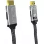 Cable HDMI Inca IHM-15 1,5 m HDMI Type-A macho a macho dorado