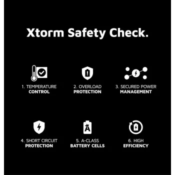 Batería portátil Xtorm 35W Fuel Series 20000mAh