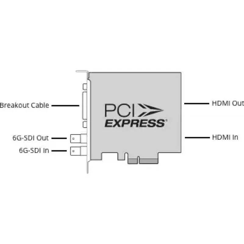 Capturadora de vídeo Blackmagic Design DeckLink Studio 4K 2x 6G-SDI