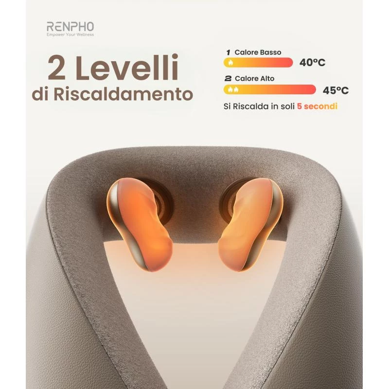 Masajeador de cuello eléctrico portátil RENPHO R-L001 gris